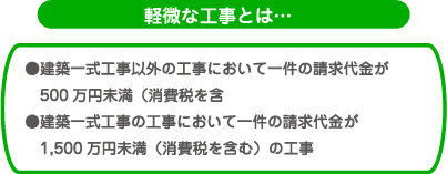 軽微な工事とは…